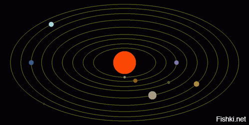Да ладно - самый старый, вот старый. Притом есть еще старее... :-)