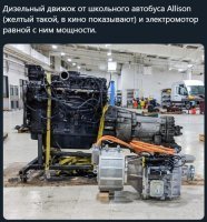 Теперь рядом с баком на двести литров поставьте аккумуляторы на которых этот автобус проедет 1000 км.