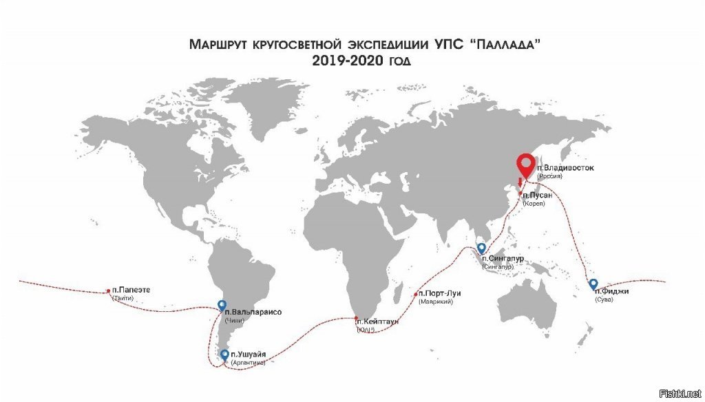 Карта кругосветного путешествия крузенштерна