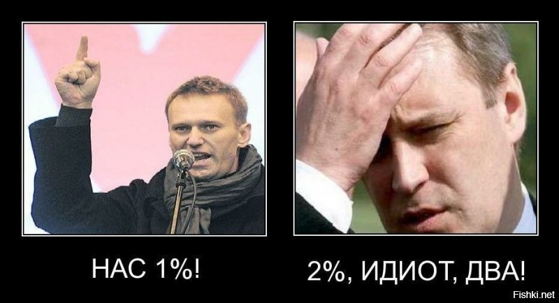 Либероидные конторки «Мемориал» и ФБК доживают свои последние деньки