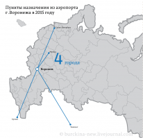 Особенности предоставления услуг Аэрофлота в СССР