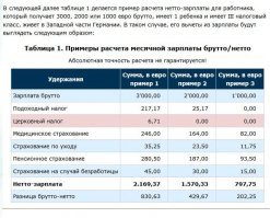 Почему экономика Германии настолько сильна?