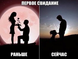 Отношения и свидания в будущем: как это будет выглядеть?