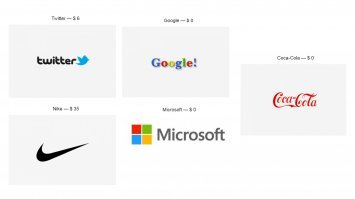 Сколько может стоить логотип. Восемь известных брендов и их стоимость