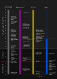 Почему вышли уже все серии первого сезона «Ведьмака»?