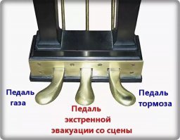Для чего пианино и роялю нужны педали?
