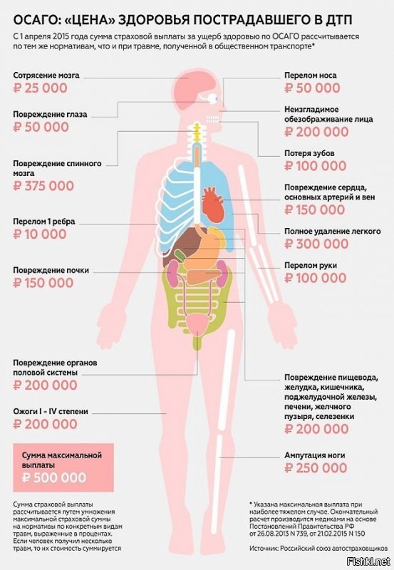 Вместо тысячи слов оставлю это тут