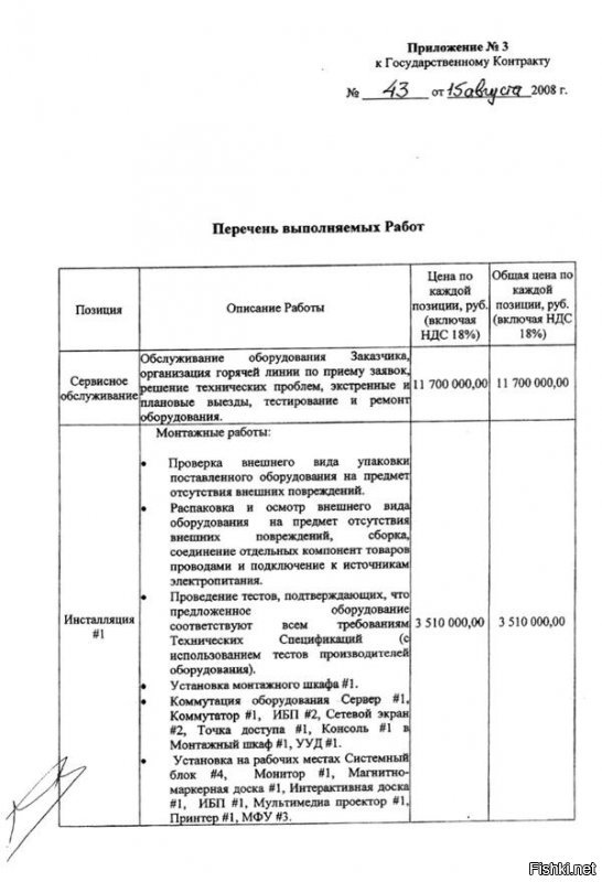 И там же в "расследовании" были документы на закупку оборудования. Компьютеров и прочего.

Напомню ДЛЯ НЕСКОЛЬКИХ РЕГИОНОВ.
