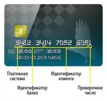 На пальцах хотя бы до десяти считать умеете? Посчитайте сами количество цифр, отмеченных как "идентификатор клиента".