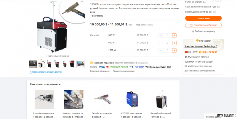 И цена впечатляет.