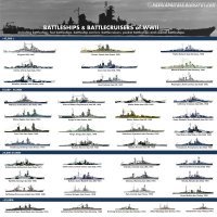 Фотоподборка: корабли Второй мировой в цвете