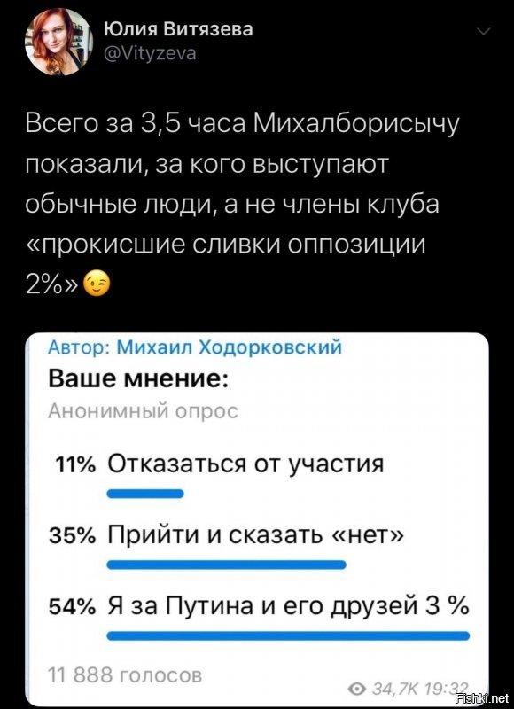 Политические скрины