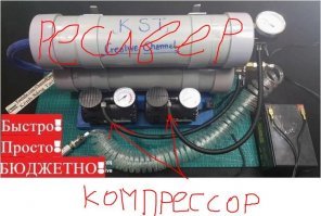 они изобрели компрессор? или сделали ресивер? что за тупость? что за детсад? Это девочка из дет сада писала?