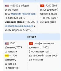 В Вики другие цифры