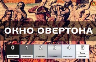 Прочла всю ленту комментариев , добросовестно прочла , скрупулезно !!!!!!!
Вот так , агрессивно , не взирая на факты , используя откровенную ложь смешивая её с малой толикой истины , перевирая страницы истории . нагло и глумливо топчут память о подвиге советского солдата ,  агрессивно пытаются открыть окно .....
Но вот что радует , искренне , большинство на "Фишках" - это отличные и честные мужчины !!!