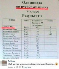 Судя по списку, олимпиада в "братской" стране проходила.