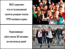 Кому выгодна паника из-за коронавируса в Китае