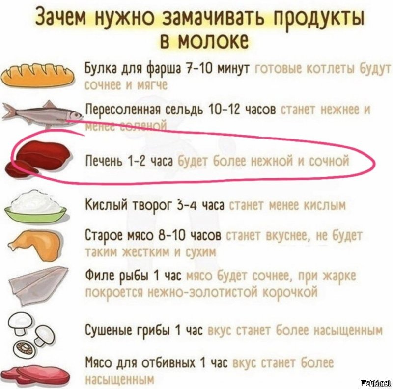 Тебе лайфхак, может,  цирроз отложишь.
