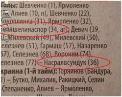Сначала Беляшелинаспор, потом Насралвсундук.