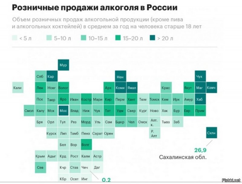 Солянка от 29.01.2020