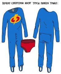 Почему супергерои носят трусы веселой расцветки не под одеждой, а поверх