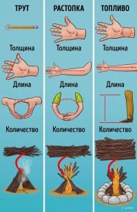 Нифига не понял...