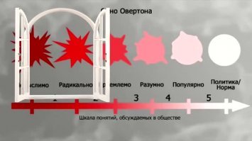 25 фантастических лиц, которые одновременно привлекают и отталкивают