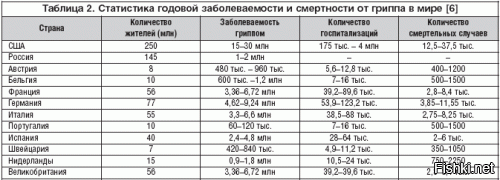 Нас просто отвлекают от внутренних проблем: