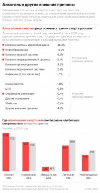 "Вам этого не достаточно что бы хотя бы серьёзно отнестись к вопросу? "
Даже от гриппа обычного нету лекарства, что вы мне тут затираете??? 
Вы мой коммент еще раз прочитайте!!!! Мне абсолютно насрать на этот распиаренный  коровий вирус. 
Вот главные проблемы о которых надо говорить - алкоголь наркота никотин некачественная пища прививки.