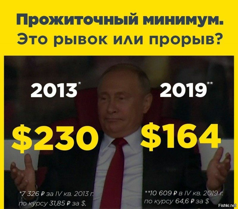 Ваня, вот тебе про счастливое житьё и мощный экономический рывок.
