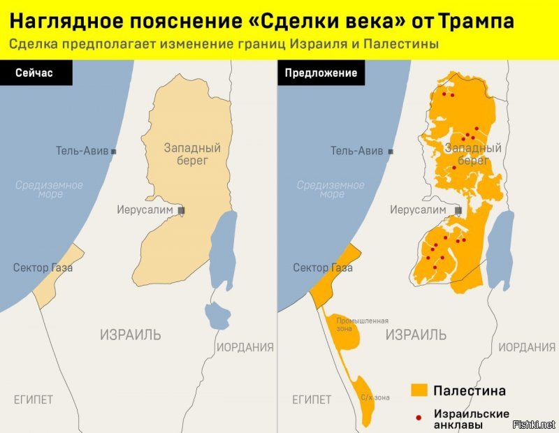 Несомненно, «сделка века», объявленная президентом Трампом в Белом Доме, – это величайшее дипломатическое достижение правого религиозно-сионистского Израиля. Израильский министр обороны Нафтали Беннет сказал, что мы выиграли в лотерею. «Сделка века» означает одобрение США аннексии палестинских территорий, оккупированных Израилем в 1967 году.

Остается, конечно вопрос, насколько США могут повлиять на процессы на Ближнем Востоке. Ирак, Афганистан, Йемен, Сирия – все это показывает, что Америка там не всесильна. Палестинцы получили худшее предложение из всех, что когда-либо получали. Несмотря на слова о независимом палестинском государстве со столицей в Восточном Иерусалиме, Иерусалим тут же провозглашается единым городом.