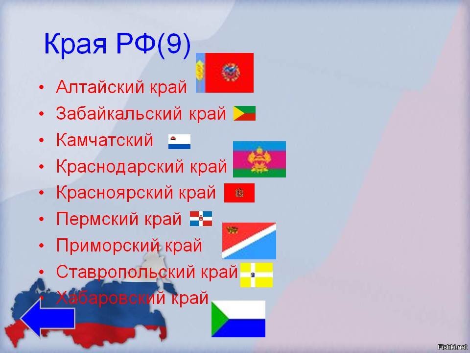 Карта краев россии и их столицы