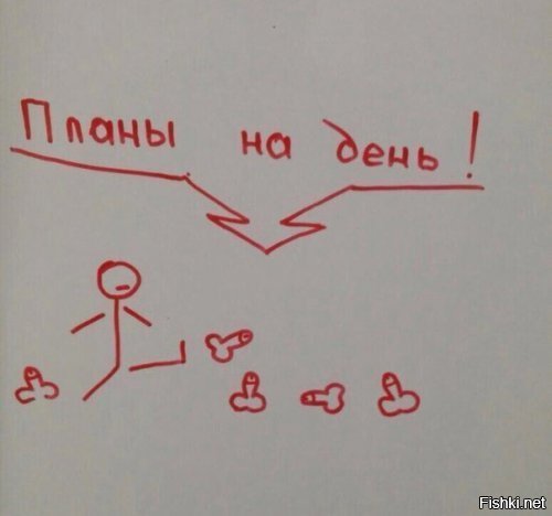 Почему списки дел не работают и что с этим делать