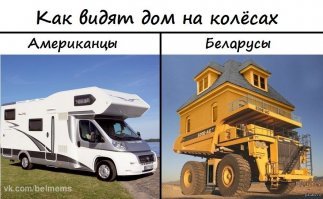 Самые большие самосвалы в мире