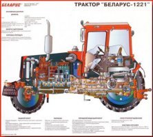 ставить ДИЗЕЛЬ от трактора и 4-7литров на 100км)
