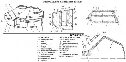 В пакет башни попало, и вроде как сработала ДЗ, ничего удивительного. Да и стреляли, наверняка, чем-то древним вроде TOW ранних образцов, без тандемного кумулятивного заряда.
А так, современными ПТРК любой танк пробивается с боку, будь то Армата, Т-90\Т-70, Абрамс, Леопард, Меркава, Леклерк, Чёрная пантера, Арджун итд итп. Потому что танки основательно бронируют только в лобовой проекции, вот туда они в идеале должны держать всё что прилетит. А сбоку там броня фактически от малых калибров. Потмоу что если по вашему танку стреляют с боку или сзади, значит вы как-то неправильно воюете.