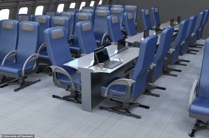 ох уж эти "диииЗайнеры" ,угу а ноги куда девать?