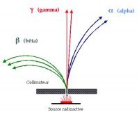 Дело в том, что они всегда вместе и защита от одного не поможет.