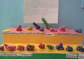 -вот еще забыл...пушки из пластелина!