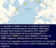 На эту бы тоже скорость ветра повлияла?)