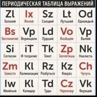 Да у нас же новый элемент! Ob-обще!