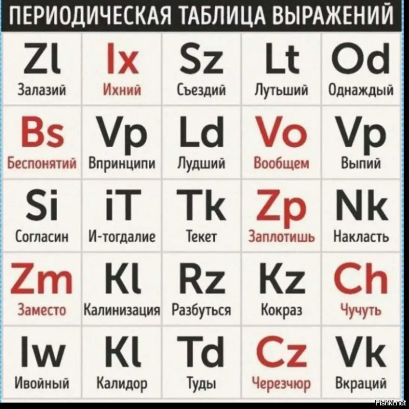 Да у нас же новый элемент! Ob-обще!