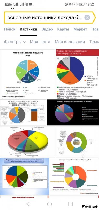 Знаешь, вот когда я вижу такие абсолютно фейковые, простейшие, непонятно что отражающие таблички, сразу понятно, что с таким человеком просто не о чем разговаривать, он не умеет элементарно ни пользоваться поиском, ни просто у него нет знаний по экономике Вообще!!! Ну да, какой то инвестскул состряповший этот бред для таких как ты это же авторитет))) Эта табличка для дибилов. И поверить, что вся Россия только сидит и продает сырье, поверить может только дибил. А умные люди, которые знают историю, знаю, что казна любого государства или города, всегда в первую очередь формировалась за счет налогов. Ндс, ндфл, таможни и прочего. Это знает наверное каждый ребенок. Можно долго считать кто, от чего получает доход в бюджет, но примерно доходы бюджета от нефтегазовой отрасли это около 40 процентов., ну плюс минус от года и цен на нефть, сейчас высокие цены, доход  около 45 процентов, но никак не таои 87))) Имеено поэтому моя табличка присланная по ввп отражает реальность примерно, примерно те же самые 40 процентов это это нефтегазовая отрасль. Но никак не 90 процентов. Теперь понятно все, уровень комментаторов тут, полные необразованые дибилы, даже табличку не могут нужную найти. Смотри. Учу. В яндекс вбиваешь в поиск слова "структура бюджета россии или доля нефьегазовой отрасли в бюджете России и видишь вот такие картинки как я приложил, а то, что ты приложил, странно, таких как ты приложил картинок не видно)))) вот странно то?))) твоя голова и состоит видимо из таких картинок и из такого кривого видения мира. А виноват по твоему Путин?)))) виноваты твои отсутствующие мозги и желание анализировать информацию, что то понимать и знать в этой жизни.
