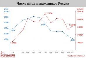 Смешные картинки из соц сетей