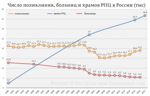 Смешные картинки из соц сетей