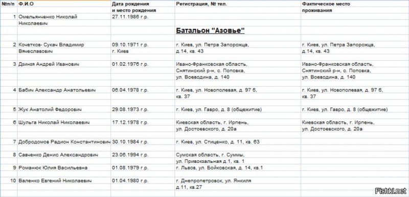 На каждый москалодетектор с резьбой,  найдется Джокер с винтом