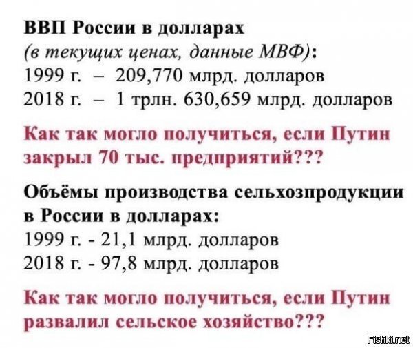 О трёх блистательных, но бессмысленных победах Путина