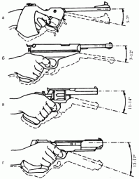 Киношное разводилово для школоты! А может спецом пропагандируют, чтоб стрелки маньяки меньше жертв поражали При стрельбе из пистолета, в прочих всех идеальных условиях, основное, что влияет на увод линии прицеливания в момент выстрела, это движение пальца по спусковому крючку. На практике это выглядит, как на картинке. Ствол при этом идет вниз. Пули по цели лягут с заведомым рассеиванием по вертикале. Т.е. выстрелив, по любому попадете в проекцию цели. Взяв боком, как Киану, ствол будет ходить по горизонтали и рассеивание пуль ляжет так же. Т.е. больше половины вероятнее всего даже не попадут в цель. Это азы стрельбы. А стресс, узкое пространство, гамбургер перед заданием - все наносное