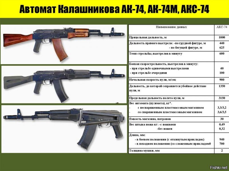 Это все равно что сказать что первый автомат Калашникова появился в 1985 году. Ведь именно тогда,  в СССР, был освоен метод изготовления промышленного полиамида из которого сделаны ствольные накладки, цевье и приклад.
Причем и для версии 5,45х39 и для версии 7,62х39.
Значит раньше АК делать было невозможно.
Из чего-же они делали ствольные накладки, цевье и приклад?

А по сути первые серийные (!!!) пароходы в России стали на маршруты в 1815 году, и совершали они рейсы между Санкт-Петербургом и Кронштадтом.
Первый серийный отечественный пароход был спущен на воду в 1817 году (работал на Волге), а в 1818 году было закончено строительство первого серийного военного парохода (Санкт-Петербург).
Как видите в 1855 году пароход уже не был несусветным чудом.