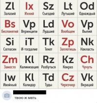 Смешные комментарии и картинки из соцсетей